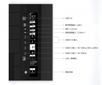 索尼（SONY）65英寸 4K HDR 智能液晶电视 XR-65X90J（黑色）